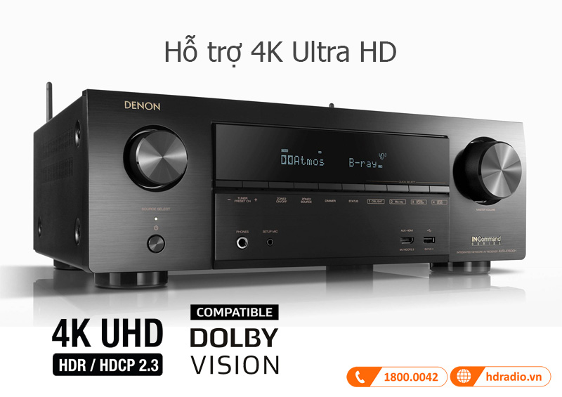 Tinh nang Denon AVR-X1600H