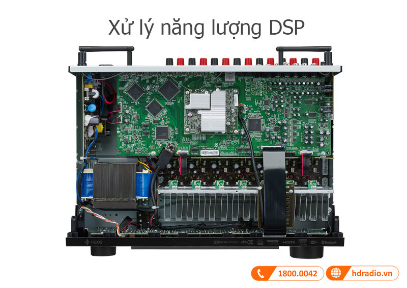 Tinh nang Denon AVR-X1600H