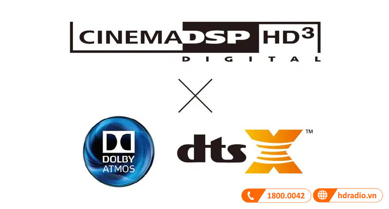 chân thực đến sinh động với âm thanh vòm