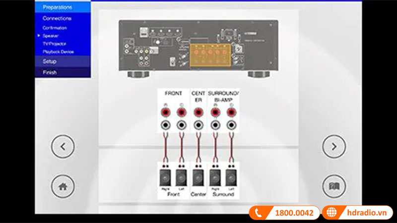 Thiết lập dễ dàng với hướng dẫn cài đặt AV