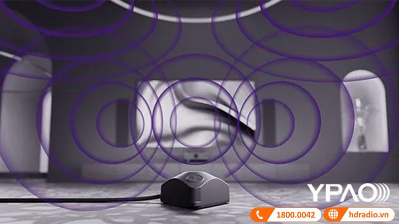 Công nghệ tự động điều chỉnh âm phòng YPAO với EQ độ chính xác cao