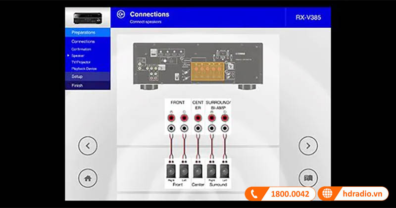 Ứng dụng Hướng dẫn Thiết lập AV cho thiết lập ban đầu