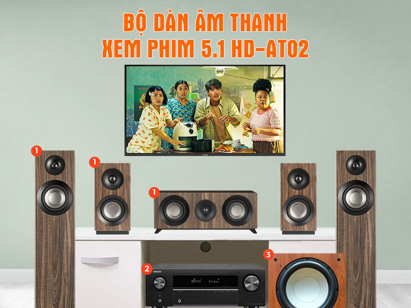 Bộ dàn âm thanh xem phim 5.1 HD-AT02