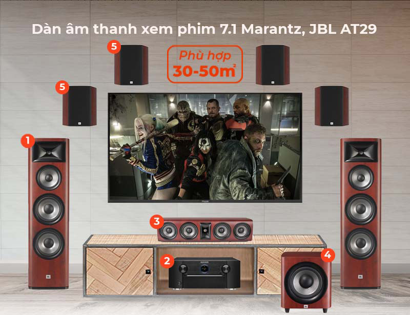 dan xem phim 7.1 Marantz, JBL AT29
