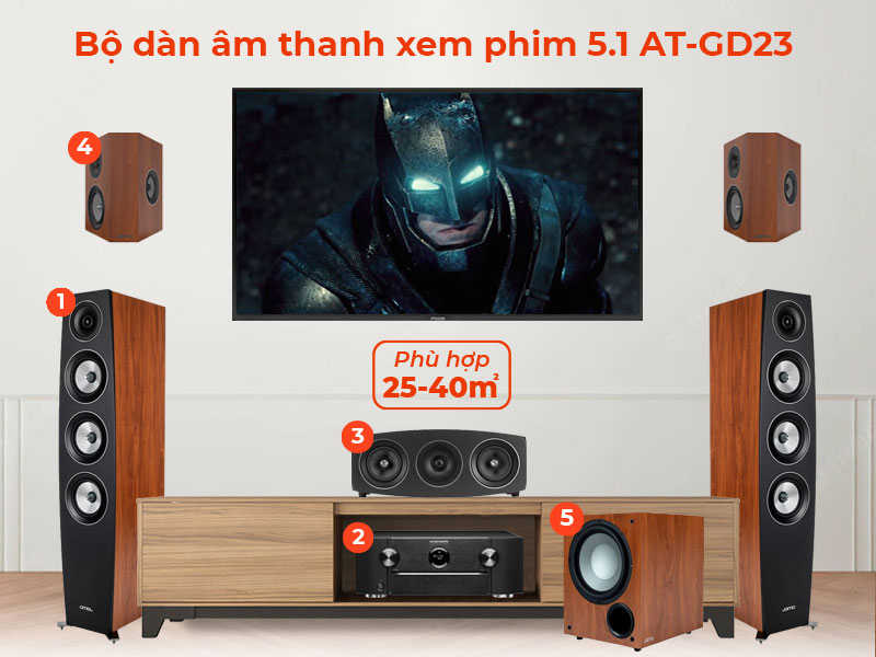 dàn âm thanh xem phim 5.1 AT-GD23