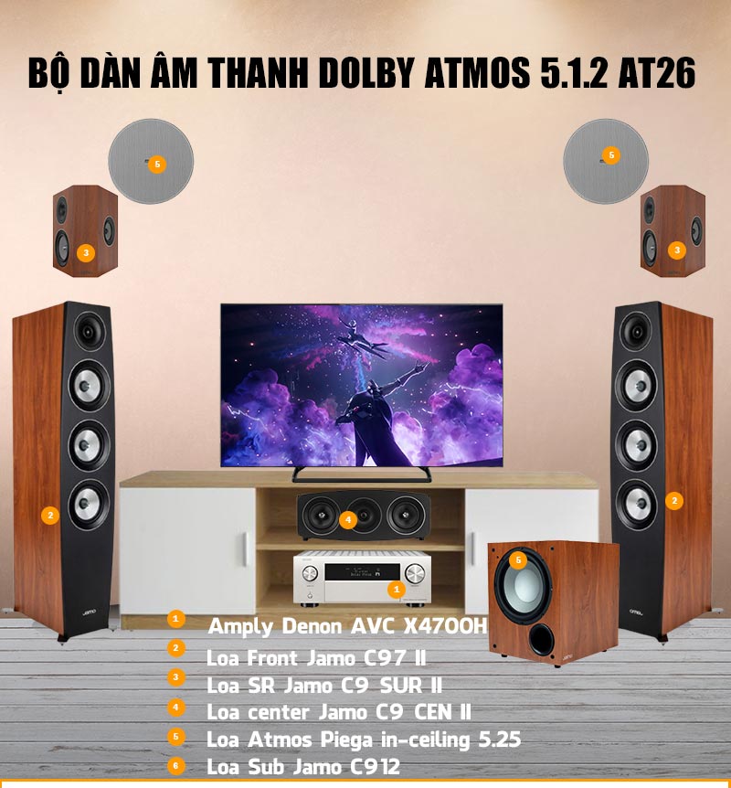 Dàn âm thanh xem phim Dolby Atmos 5.1.2 AT-AM26 