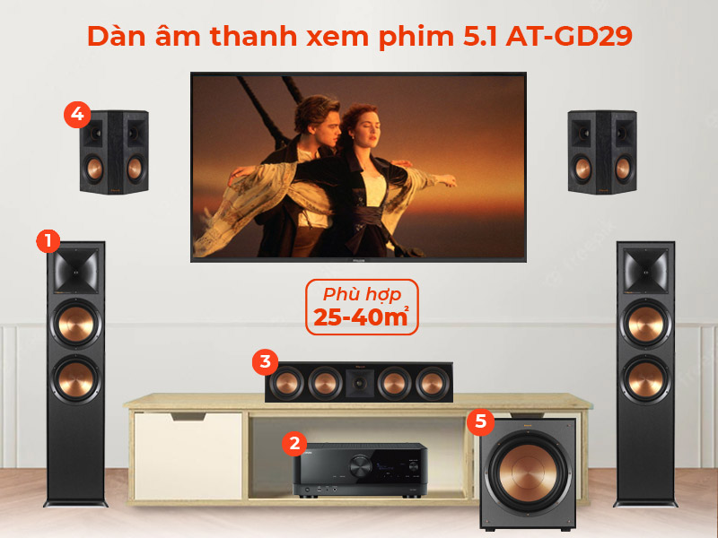 dàn âm thanh xem phim 5.1 Yamaha Klipsch AT-GD29