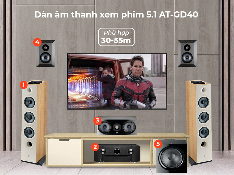 Dàn âm thanh xem phim 5.1 AT-GD40