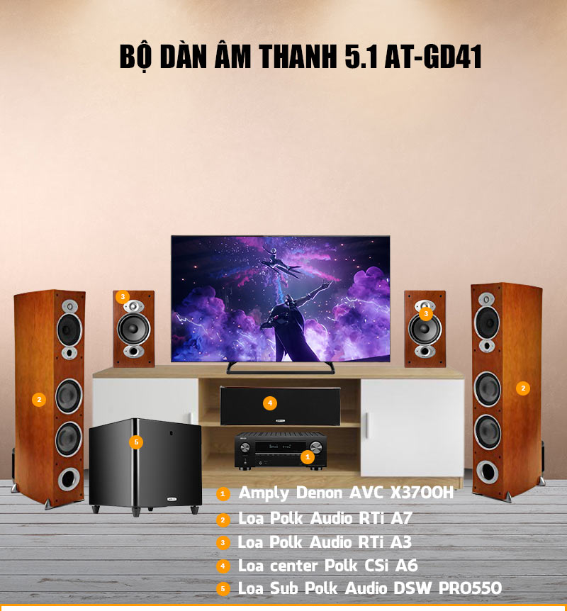Bộ Dàn xem phim AT-GD41