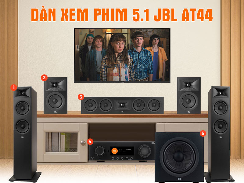 Dàn xem phim 5.1 JBL AT44