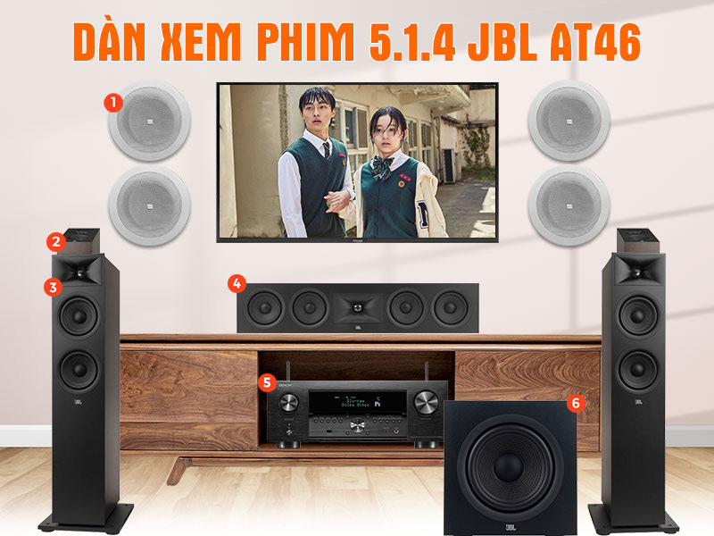 Dàn xem phim 5.1.4 JBL AT46