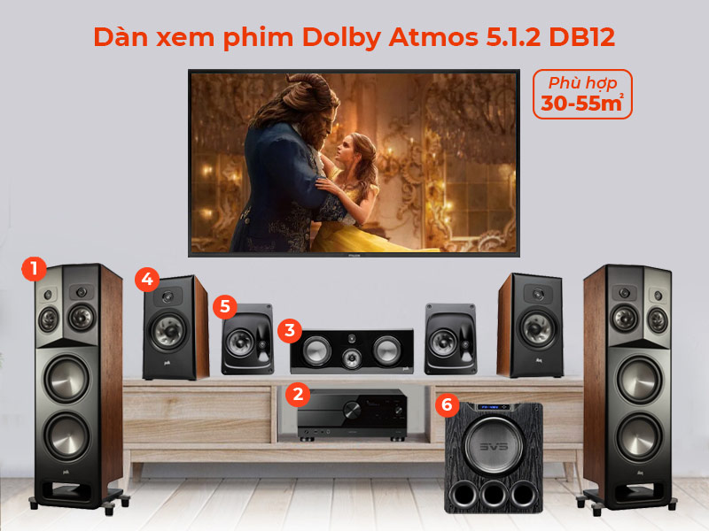 Dàn xem phim Dolby Atmos 5.1.2 DB12