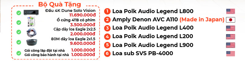 chú thích Dàn xem phim Dolby Atmos 5.1.2 DB12