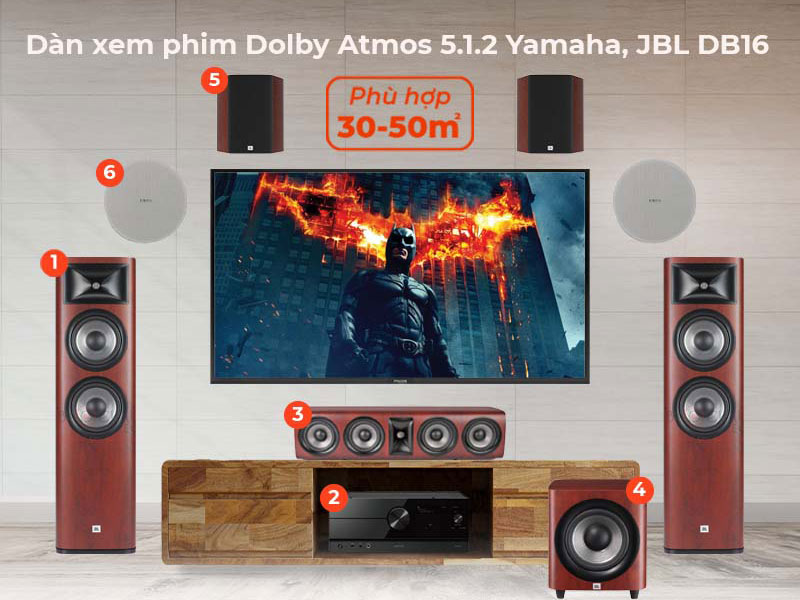 anh khong gian Dàn xem phim Dolby Atmos 5.1.2 Yamaha, JBL DB16