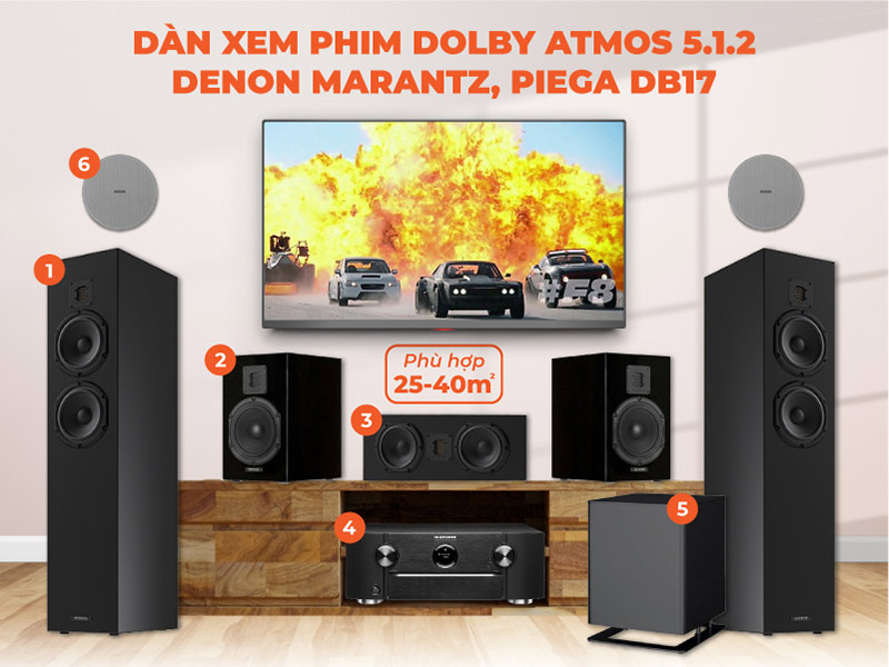 Dàn xem phim Dolby Atmos 5.1.2 Denon Marantz, Piega DB17