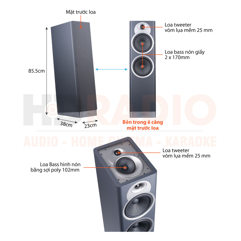 Chú thích Loa Jamo S7-27FA