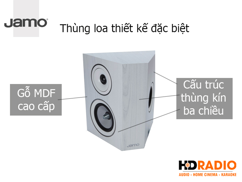 Thung loa Jamo C9 SUR II