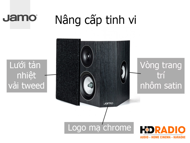 Thiet ke loa Jamo C9 SUR II