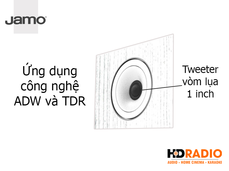 Tweeter loa Jamo C9 SUR II