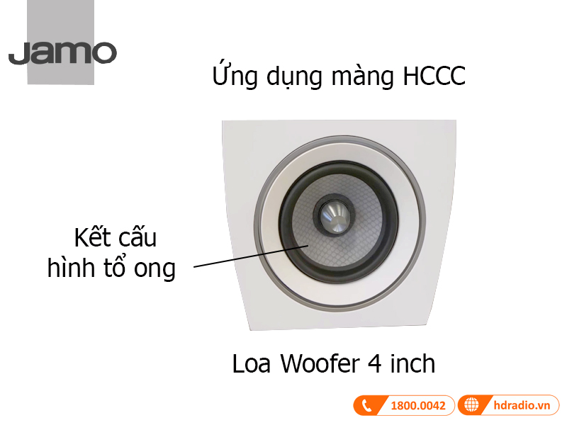 Woofer Loa Jamo C91 II