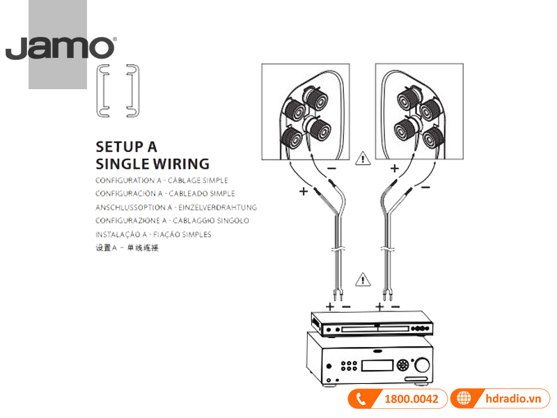 Ket noi Loa Jamo C95 II