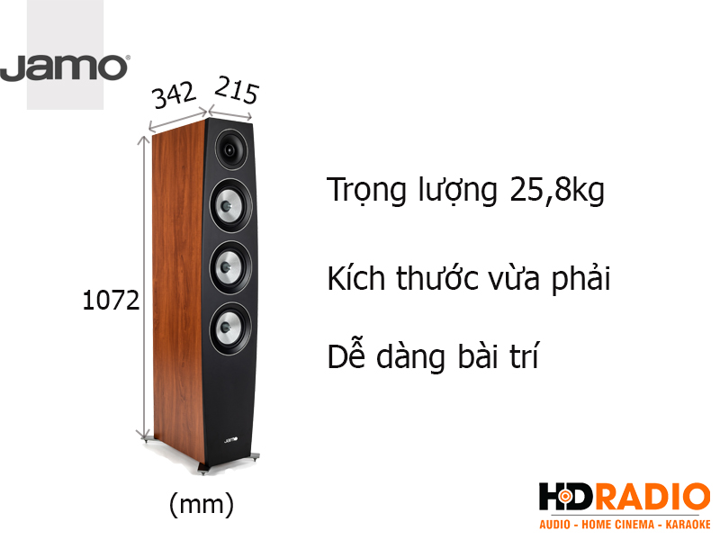 Kich thuoc Loa Jamo C97 II