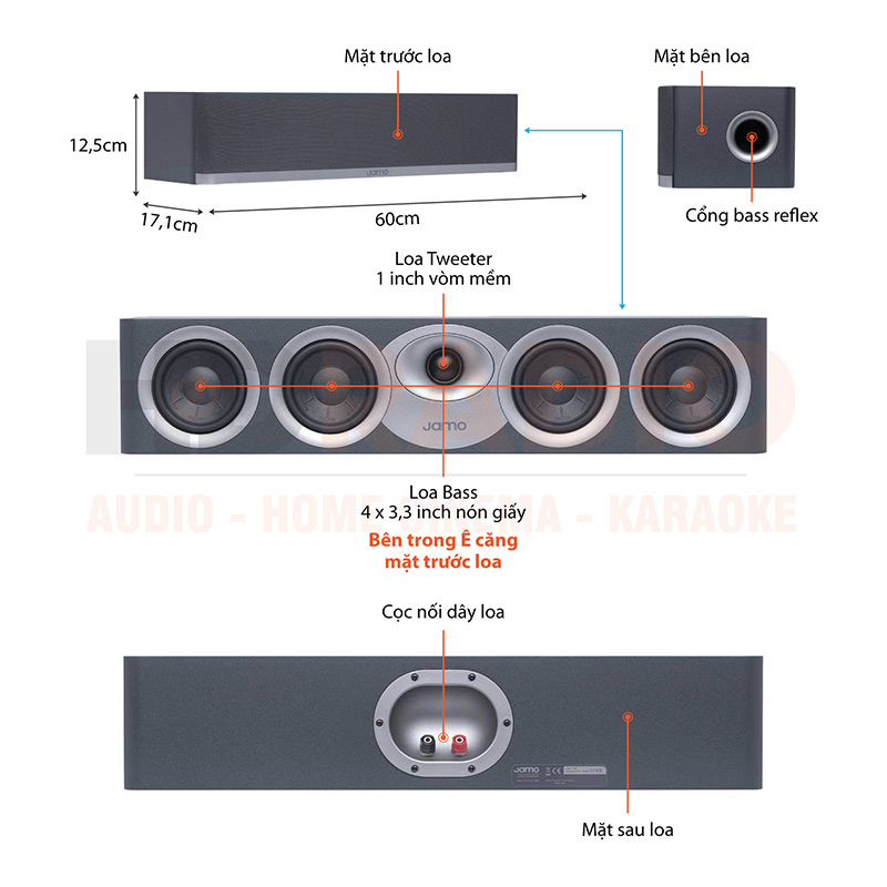 Chú thích bộ loa Jamo S7-17HCS