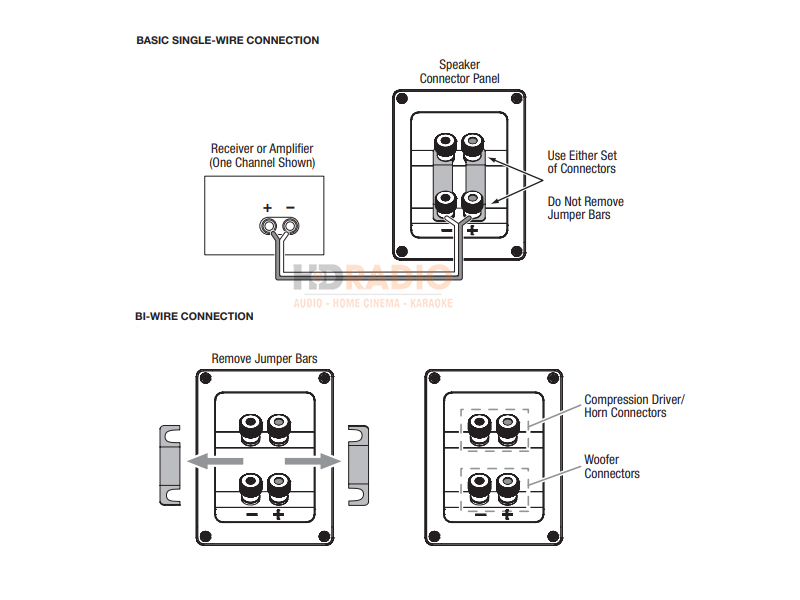 hướng dẫn kết nối loa JBL STUDIO 680 với amply