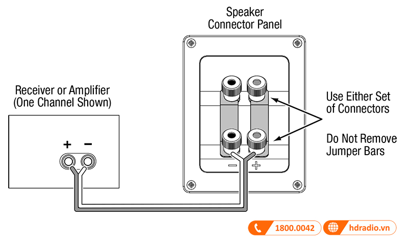 Huong dan su dung loa JBL Studio 698
