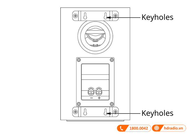 Huong dan su dung loa JBL Stage A120