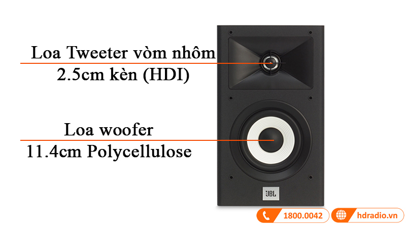 cau truc am thanh loa jbl stage a120