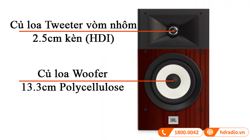 cau truc am thanh loa jbl stage a130