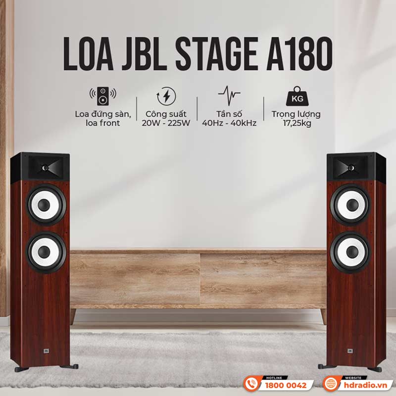 Loa JBL Stage A180
