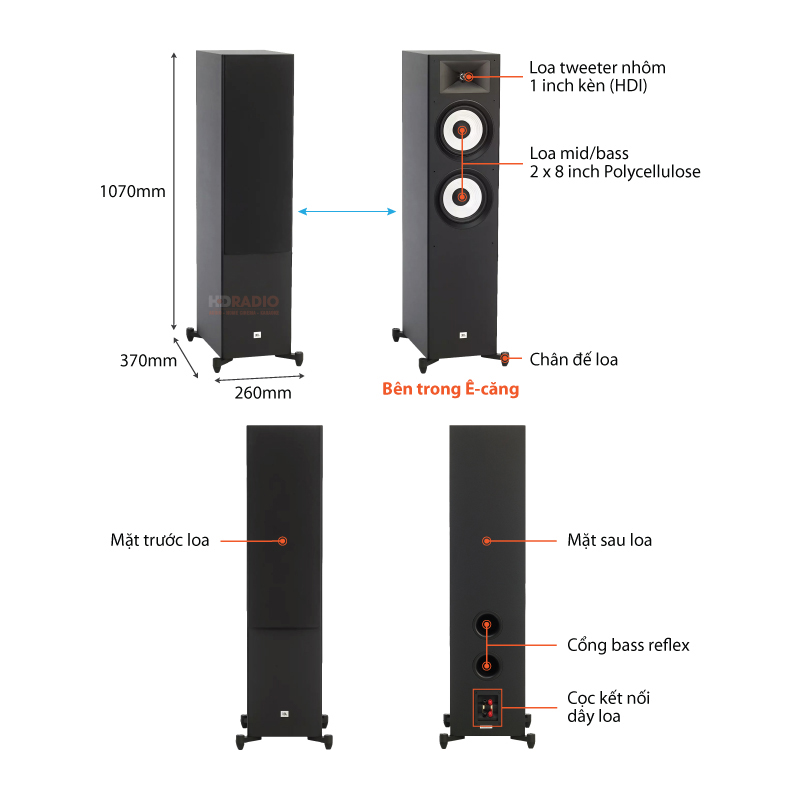 chu thich loa jbl stage a190