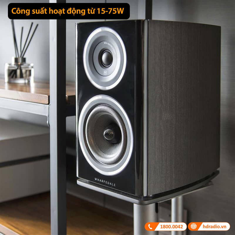 công suất hoạt động 15-75W