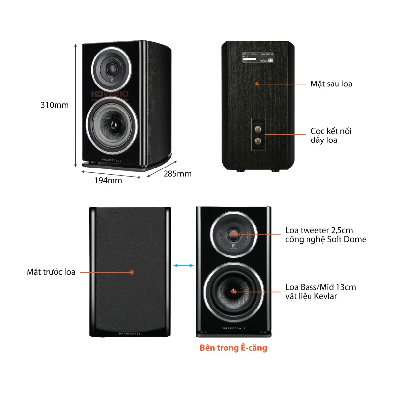 chu thich loa wharfedale diamond 11.1