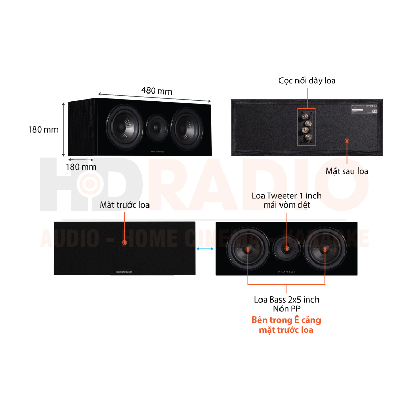 Chu thich loa Wharfedale Diamond 12.C