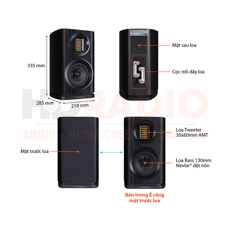 Chu thich loa Wharfedale Diamond EVO 4.1