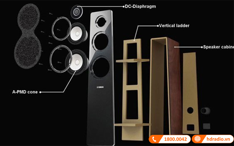 Loa Yamaha NS-F700 hệ thống củ loa chất lượng