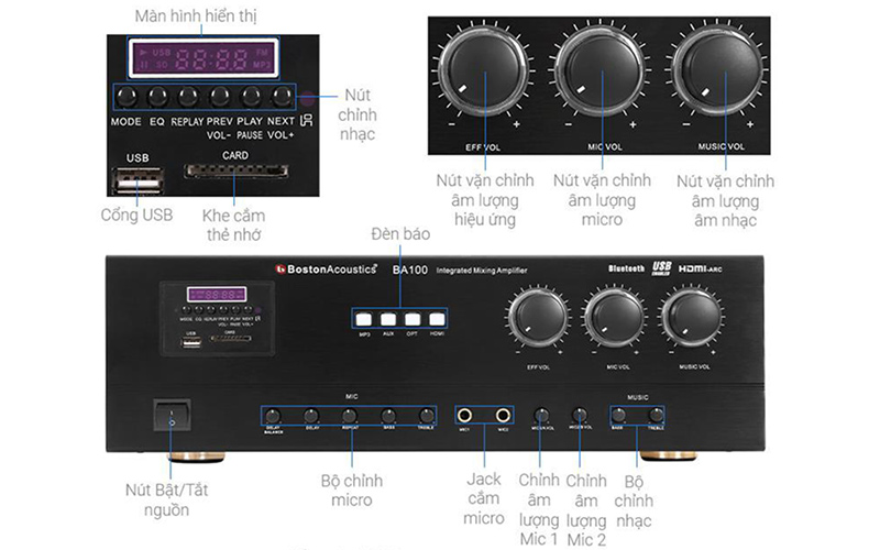 Amply Boston Acoustics BA100 hiệu chỉnh dễ dàng 