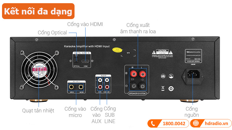 Amply Boston Acoustics BA100 kết nối có dây đa dạng 