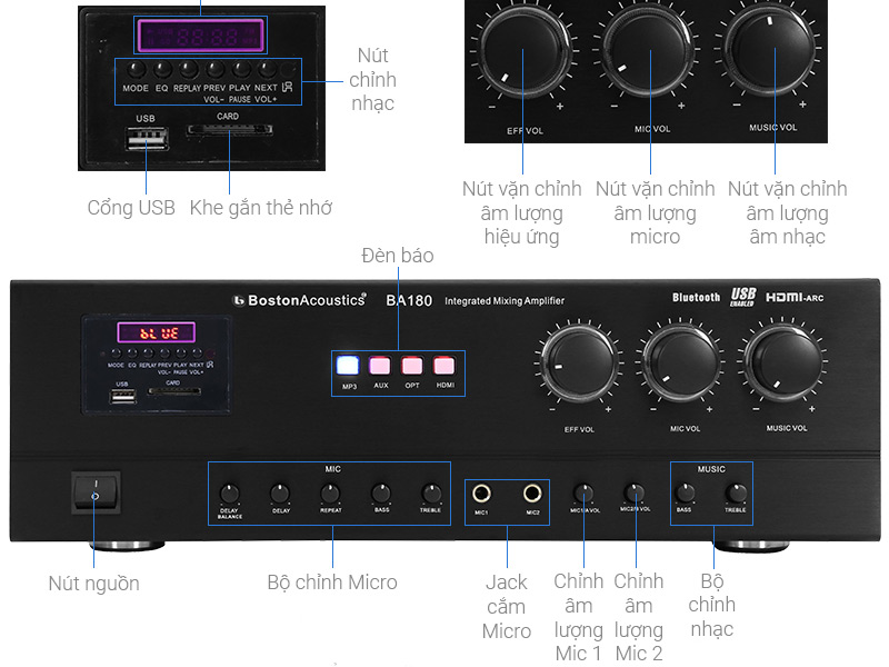 Amply Boston Acoustics BA180 hiệu chỉnh dễ dàng 