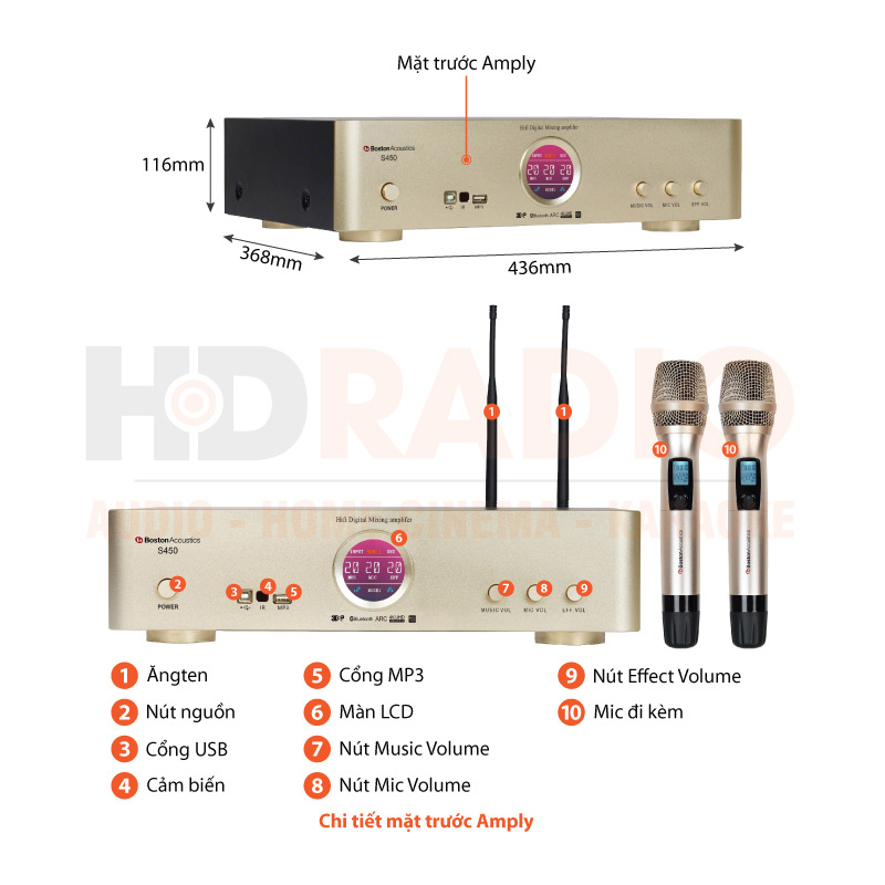 Chú thích Amply Boston Acoustics S450