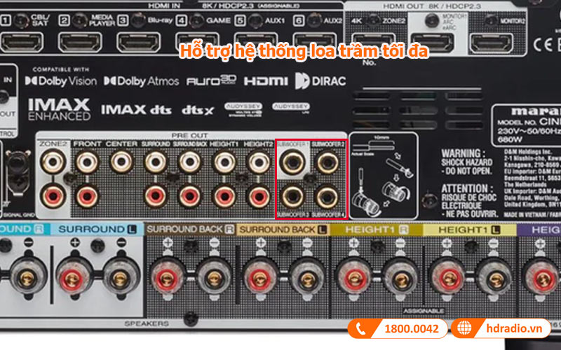 Cổng kết nối loa sub