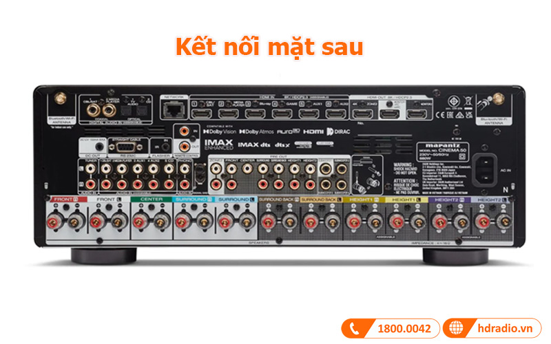 Kết nối mặt sau amply