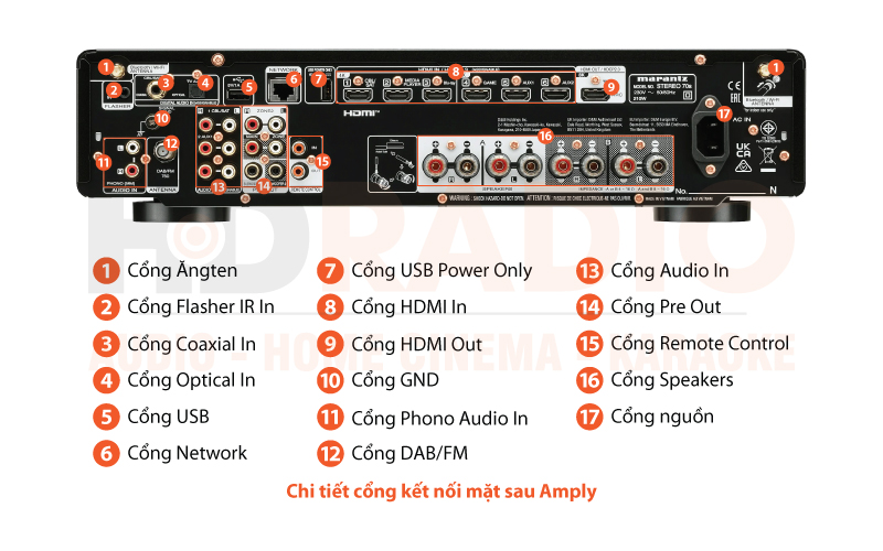 Amply Marantz Stereo 70s