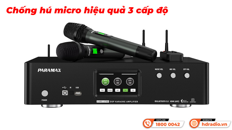 Amply Paramax EURO A700