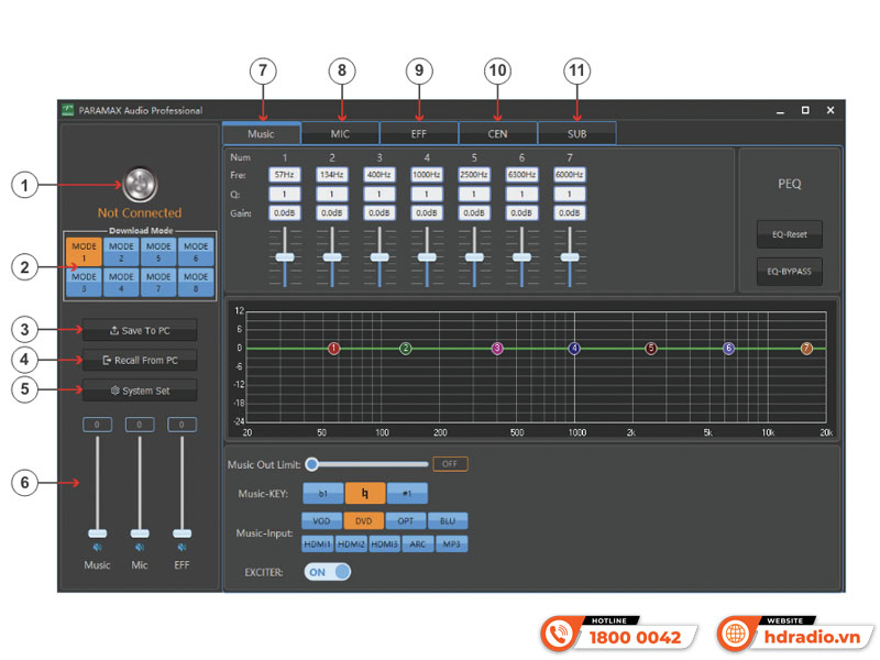 Amply Paramax Z-A450