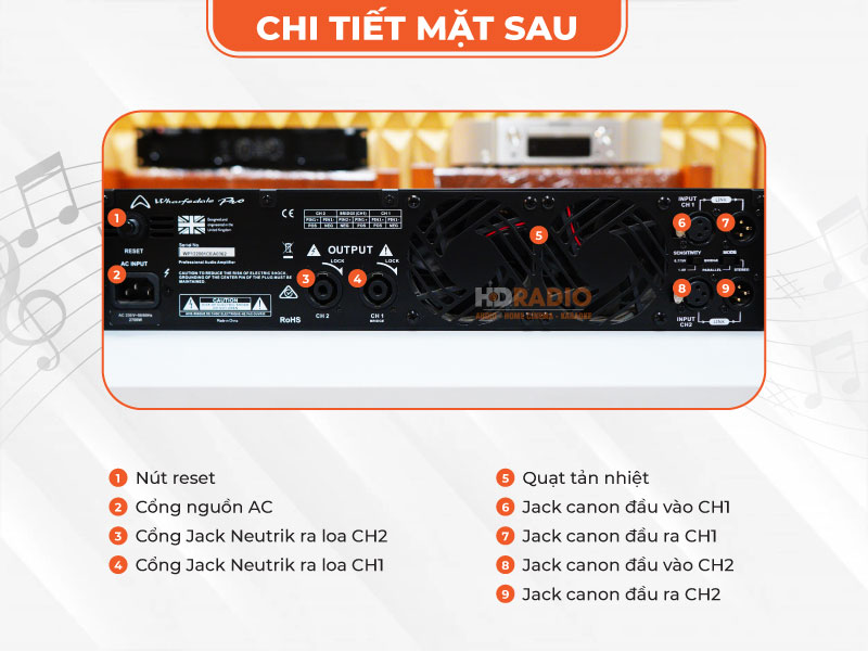 Chi tiết mặt sau Wharfedale XR2500