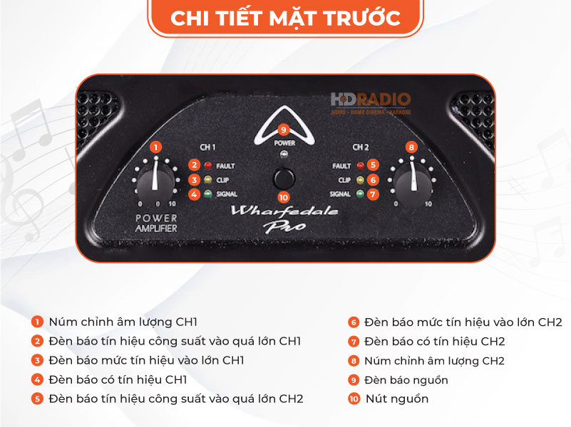 Chi tiết mặt trước Wharfedale XR2500